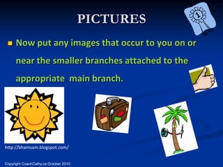 PICTURES
     Now put any images that occur to you on or
      near the smaller branches attached to the
      appropriate main branch.




http://bhamsam.blogspot.com/


Copyright CoachCathy.ca October 2010
 