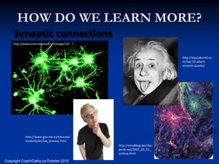 HOW DO WE LEARN MORE?
     Synaptic connections
    http://www.scienceahead.com/page/10/



                                                                     http://topcultured.co
                                                                     m/top-10-albert-
                                                                     einstein-quotes/




           http://www.gov.mb.ca/educate/
           studentjobs/faq_process.html
                                           http://mindblog.dericbo
                                           wnds.net/2007_03_01_
                                           archive.html

Copyright CoachCathy.ca October 2010
 