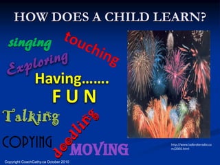 HOW DOES A CHILD LEARN?
  singing

                Having…….
                          FUN
Talking
Copying                                MOVING
                                                http://www.ladbrokeradio.co
                                                m/2005.html


Copyright CoachCathy.ca October 2010
 