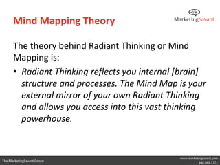 Mind Mapping Theory

      The theory behind Radiant Thinking or Mind
      Mapping is:
      • Radiant Thinking reflects you internal [brain]
        structure and processes. The Mind Map is your
        external mirror of your own Radiant Thinking
        and allows you access into this vast thinking
        powerhouse.


                                               www.marketingsavant.com
The MarketingSavant Group                                 888.989.7771
 