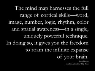 Keys to Learning –
      Association and Emphasis
      • Association
             – Mind maps associate – based on logic of association
             – Our brains tend to look for pattern and completion (one,
               two, three…)
      • Emphasis
             – Mind maps allow you to differentiate branches based on
               emphasis
                   • Can’t do this as well in linear notes
      • BIG difference between constructing a mind map for
        your own use, and using a mind map to convey
        information to others who did not participate in
        creating it

                                                                www.marketingsavant.com
The MarketingSavant Group                                                  888.989.7771
 