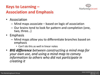 Mind Mapping Workshop

      The Enemy             The Solution




                                           www.marketingsavant.com
The MarketingSavant Group                             888.989.7771
 