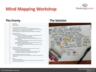 Linear Notes vs. Mind Mapping




                                      www.marketingsavant.com
The MarketingSavant Group                        888.989.7771
 