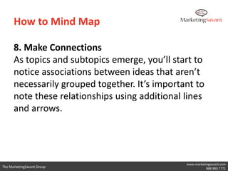 Activity: Happiness Mind Map
                                    www.marketingsavant.com
The MarketingSavant Group                      888.989.7771
 