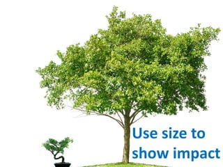 Lines between topics
                            reinforce associations
                                             www.marketingsavant.com
The MarketingSavant Group                               888.989.7771
 