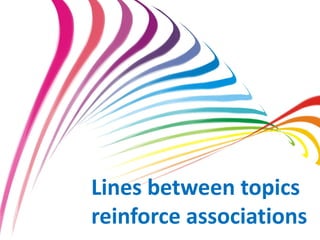 Images engage your mind!




                                 www.marketingsavant.com
The MarketingSavant Group                   888.989.7771
 