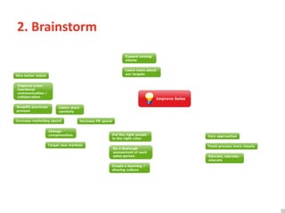 3. Grow Your
Business
 