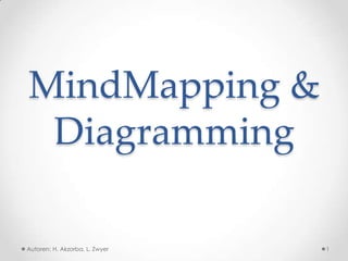MindMapping &
 Diagramming

Autoren: H. Akzorba, L. Zwyer   1
 
