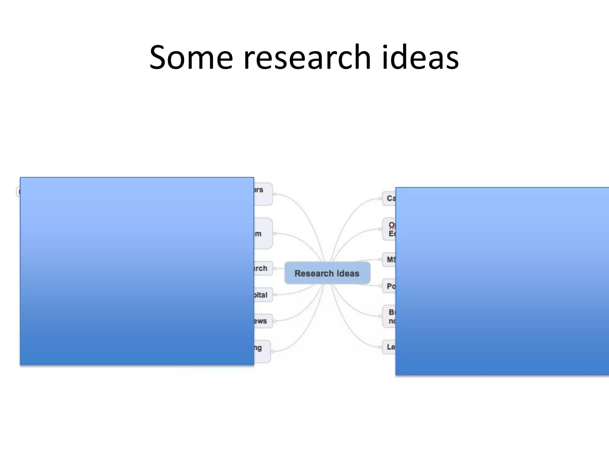 Some research ideas
 