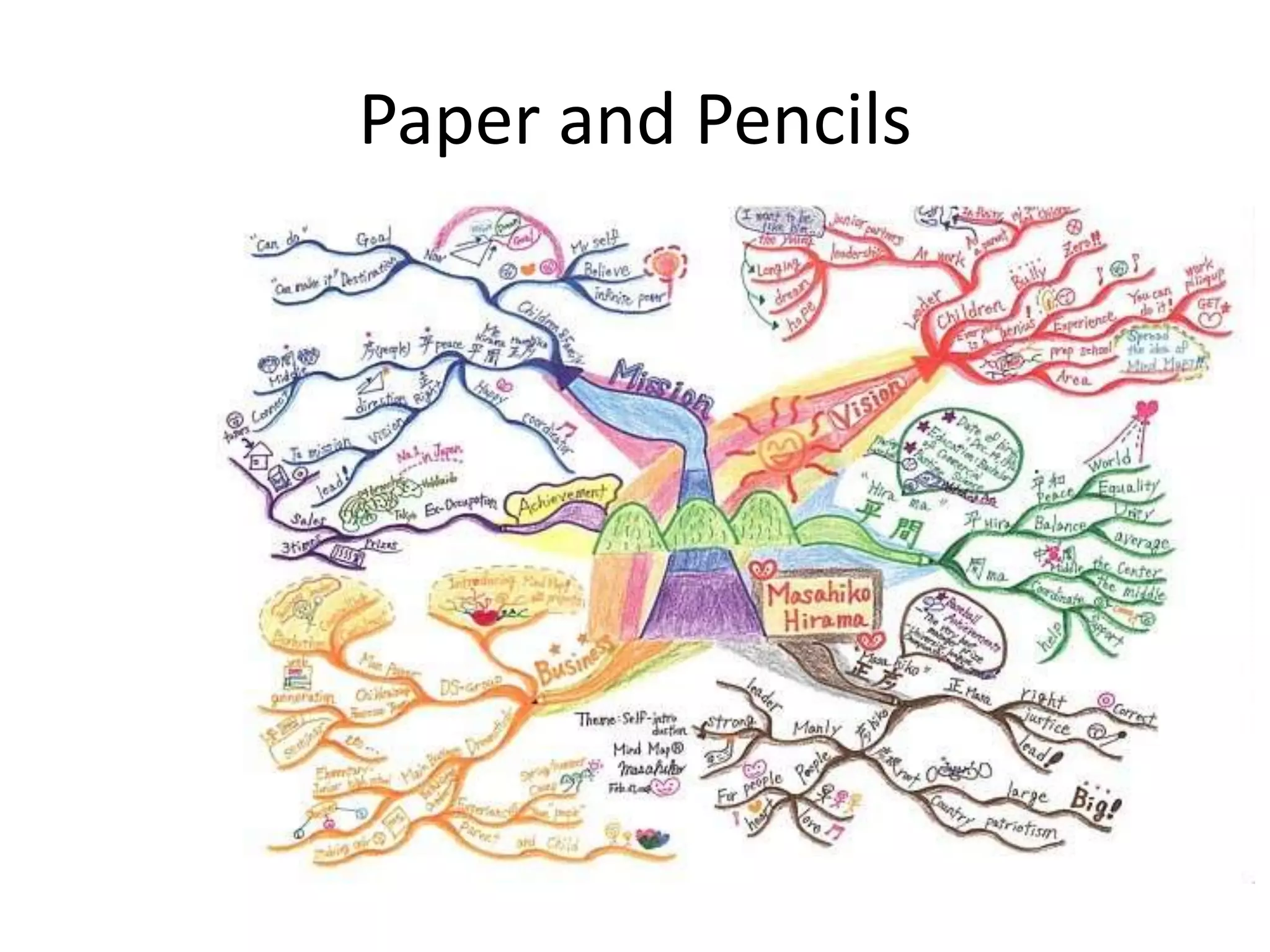 Paper and Pencils
 