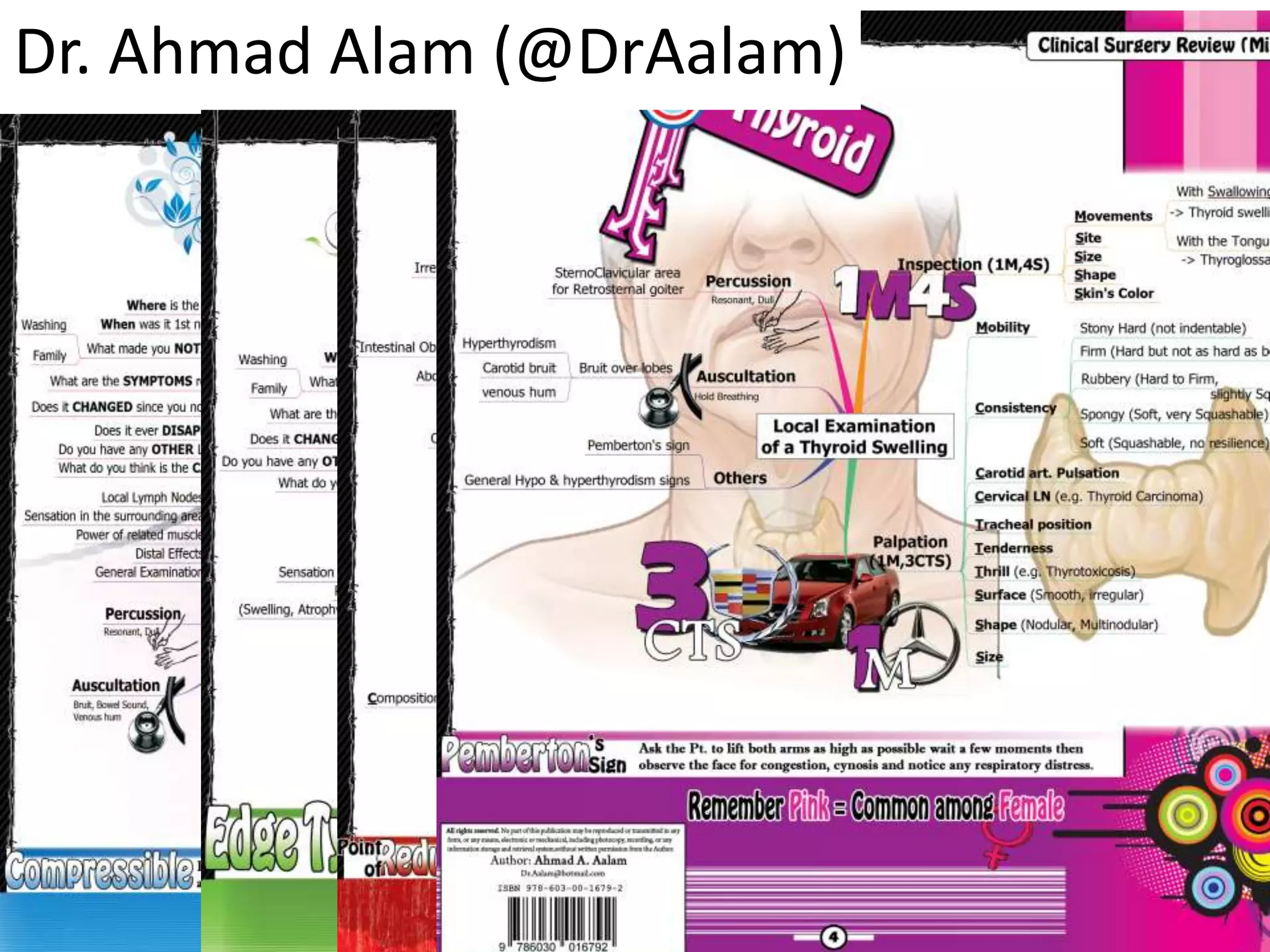 Dr. Ahmad Alam (@DrAalam)
 