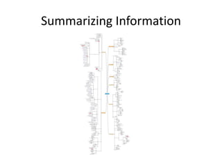 Summarizing Information
 
