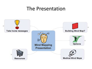 The Presentation
 