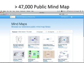 > 47,000 Public Mind Map
 