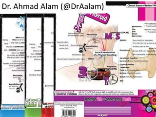 Dr. Ahmad Alam (@DrAalam)
 