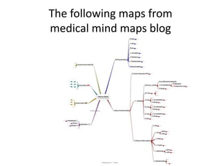 The following maps from
medical mind maps blog
 