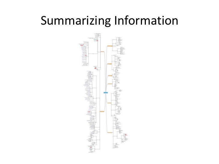 My research proposal