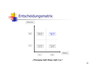 Entscheidungsmatrix




                      13
 