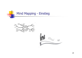 Mind Mapping - Einstieg




                          24
 