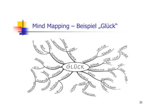 Mind Mapping – Beispiel „Glück“




                                  33
 