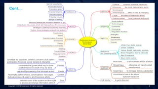 Copyright © 2016 Accenture All rights reserved. 8
Cont…
 