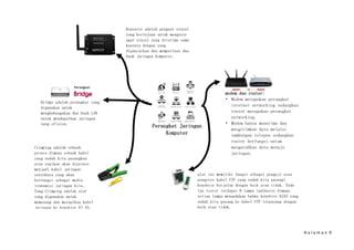Peta Konsep Informatika Keyboad Mouse_mouse dan Ms Word_Kelas 10 | DOCX