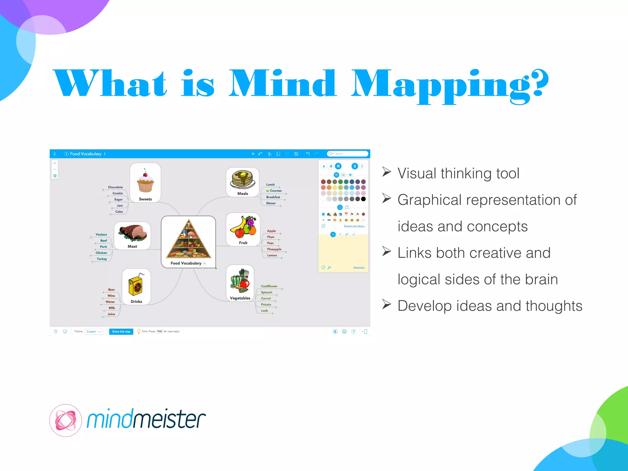 What is Mind Mapping?
Visual thinking tool
Graphical representation of
ideas and concepts
Links both creative and
logical sides of the brain
Develop ideas and thoughts