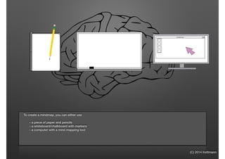 (C) 2014 Kettmann
To create a mindmap, you can either use
- a piece of paper and pencils
- a whiteboard/chalkboard with markers
- a computer with a mind mapping tool
MindManager
 