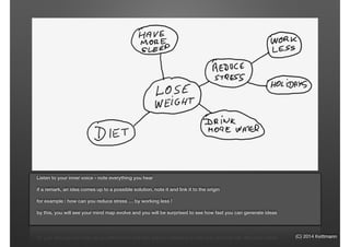 (C) 2014 Kettmann
Listen to your inner voice - note everything you hear
!
if a remark, an idea comes up to a possible solution, note it and link it to the origin
!
for example : how can you reduce stress … by working less !
!
by this, you will see your mind map evolve and you will be surprised to see how fast you can generate ideas
 