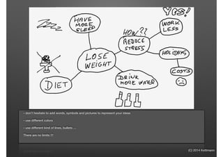 (C) 2014 Kettmann
- don’t hesitate to add words, symbols and pictures to represent your ideas
!
- use different colors
!
- use different kind of lines, bullets …
!
There are no limits !!!
 