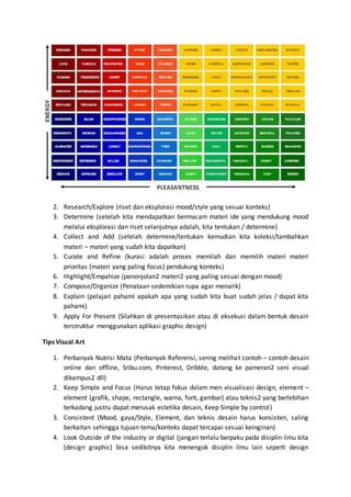 Mind mapping moodboard | DOCX