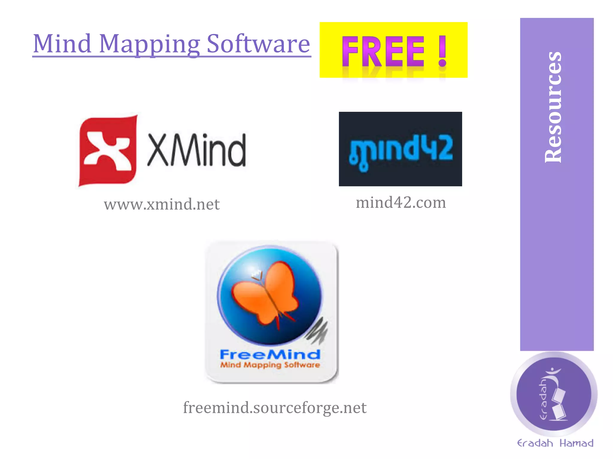 Resources	
  	
  
Mind	
  Mapping	
  Software	
  	
  
freemind.sourceforge.net	
  
www.xmind.net	
   mind42.com	
  
 