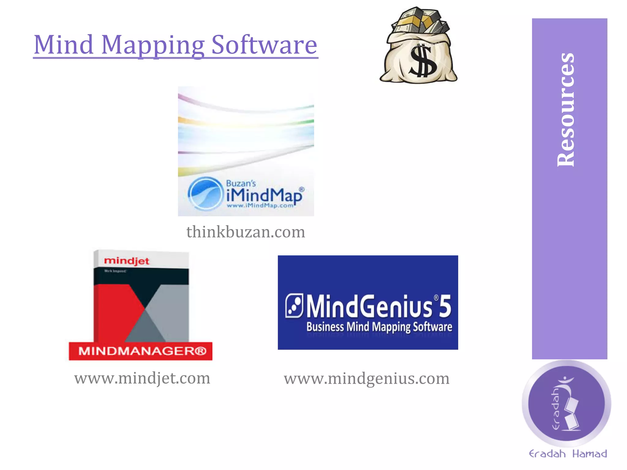 Resources	
  	
  
Mind	
  Mapping	
  Software	
  	
  
thinkbuzan.com	
  
www.mindjet.com	
   www.mindgenius.com	
  
 