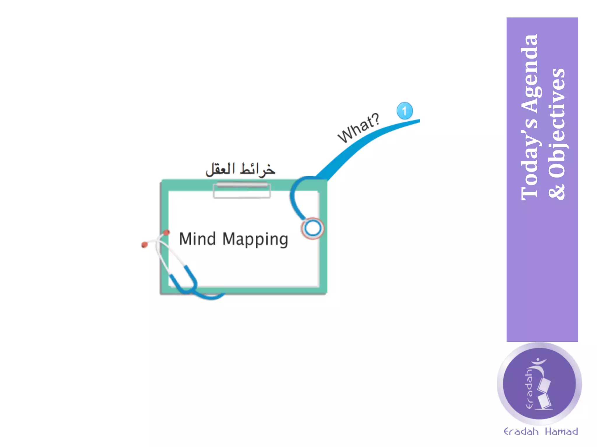 Today’s	
  Agenda	
  
Today’s	
  Agenda	
  
&	
  Objectives	
  	
  
 