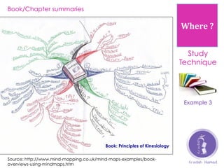 Mind Mapping as a Study Technique and Work Strategy خرائط العقل كأسلوب ...