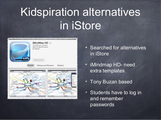 Mindmaple Templates Mindmaple Templates