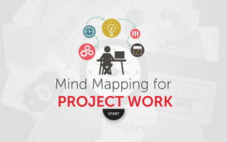Mind mapping for project work