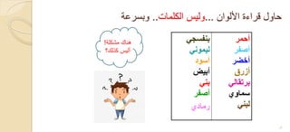 ‫األلوان‬ ‫قراءة‬ ‫حاول‬...‫الكلمات‬ ‫ولٌس‬..‫وبسرعة‬
‫مشكلة‬ ‫هناك‬!
‫كذلك؟‬ ‫ألٌس‬
10
 