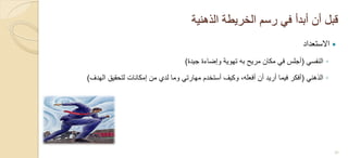 ‫الذهنٌة‬ ‫الخرٌطة‬ ‫رسم‬ ً‫ف‬ ‫أبدأ‬ ‫أن‬ ‫قبل‬
‫االستعداد‬
◦ً‫النفس‬(‫جٌدة‬ ‫وإضاءة‬ ‫تهوٌة‬ ‫به‬ ‫مرٌح‬ ‫مكان‬ ً‫ف‬ ‫أجلس‬)
◦ً‫الذهن‬(‫الهدف‬ ‫لتحقٌق‬ ‫إمكانات‬ ‫من‬ ‫لدي‬ ‫وما‬ ً‫مهارت‬ ‫أستخدم‬ ‫وكٌف‬ ،‫أفعله‬ ‫أن‬ ‫أرٌد‬ ‫فٌما‬ ‫أفكر‬)
20
 