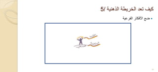 ‫الذهنٌة‬ ‫الخرٌطة‬ ‫تعد‬ ‫كٌف‬/5
‫الفرعٌة‬ ‫األفكار‬ ‫ضع‬
26
 