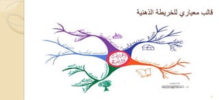‫الذهنٌة‬ ‫للخرٌطة‬ ‫معٌاري‬ ‫قالب‬
31
 