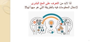 ‫من‬ ‫البد‬ ‫لذا‬‫البشرى‬ ‫المخ‬ ‫على‬ ‫التعرف‬
‫لها‬ ‫مهٌأ‬ ‫هو‬ ً‫الت‬ ‫بالطرٌقة‬ ‫فٌه‬ ‫المعلومات‬ ‫إلدخال‬!!
6
 