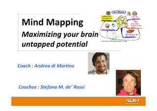 Mind mapping 