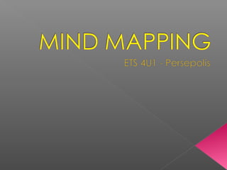 Mindmap 