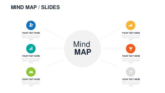 Free Mind Map Powerpoint Template