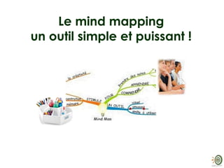 Le mind mapping
un outil simple et puissant !
 