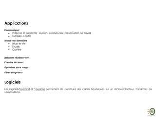 Applications
Communiquer
Préparer et présenter : réunion, examen oral, présentation de travail
Gérer les conflits
Mieux vous connaître
Bilan de vie
Etudes
Carrière
Résumer et mémoriser
Prendre des notes
Optimiser votre temps
Gérer vos projets
Logiciels
Les logiciels Freemind et Freeplane permettent de construire des cartes heuristiques sur un micro-ordinateur. Imindmap en
version démo.
 