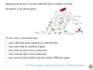 Beaucoup de jeunes se sentent débordés par la matière à l’école.
Et parfois, ils se découragent…
Si vous, aussi, vous pensez que :
• Vous n’êtes pas assez organisé ou trop brouillon.
• Vous avez trop de matières à gérer
• Vous avez du mal à vous y retrouver.
• Vous n’arrivez pas à tout mémoriser.
• Vous avez du mal à établir des liens entre différents sujets
• …
Le Mind mapping est une solution qui a fait ses preuves !
 