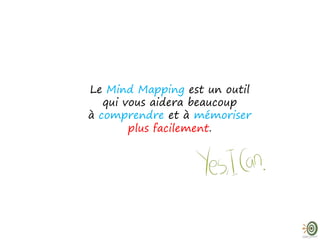 Le Mind Mapping est un outil
qui vous aidera beaucoup
à comprendre et à mémoriser
plus facilement.
 