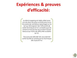 Le Mind mapping est déjà utilisé avec
succès dans les pays scandinaves (vous
trouverez de nombreux reportages sur le
net qui témoignent de l’efficacité de
cette technique) et on constate que les
enfants et les jeunes rencontrent là-bas
beaucoup moins de difficultés scolaires
qu’ici.
Vous pouvez décider de vous donner
cette facilité en pratiquant la technique
dès aujourd’hui.
Expériences & preuves
d’efficacité:
 